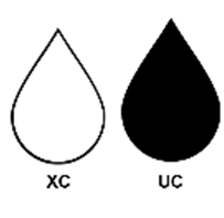 droplet sizes AccuPulse TwinJet_35227.png droplet sizes AccuPulse TwinJet_35227.png